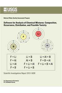 Software for Analysis of Chemical Mixtures