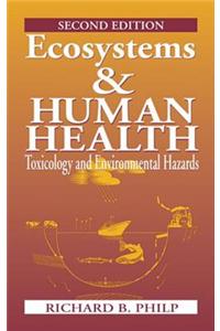 Ecosystems and Human Health