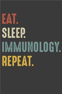 Eat Sleep Immunology Repeat