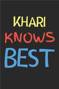 Khari Knows Best