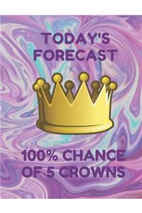 Today's Forecast 100% Chance of 5 Crowns