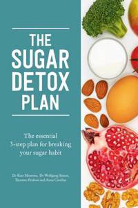 Sugar Detox Plan