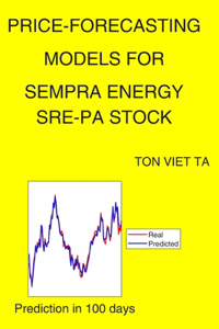 Price-Forecasting Models for Sempra Energy SRE-PA Stock