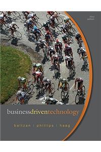 Business Driven Technology with Premium Content Card