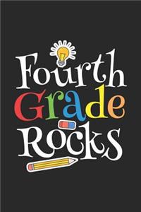 Fourth Grade Rocks