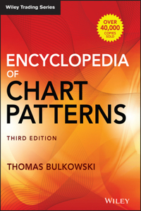 encyclopedia-chart-patterns-n-thomas