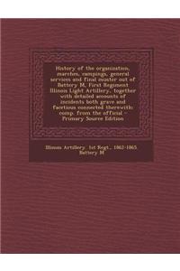 History of the Organization, Marches, Campings, General Services and Final Muster Out of Battery M, First Regiment Illinois Light Artillery, Together