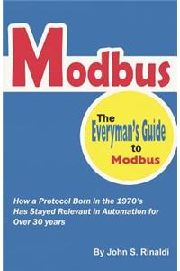 Modbus