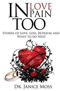 In Love, In Pain TOO