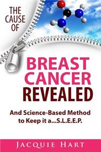 Cause of Breast Cancer Revealed