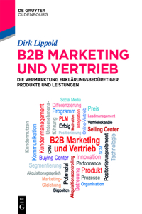 B2b-Marketing Und -Vertrieb