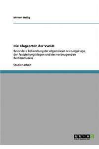 Klagearten der VwGO