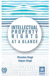 Intellectual Property Rights At a Glance