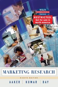 WIE Marketing Research