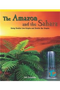 Amazon and the Sahara