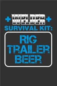Welder Survival Kit