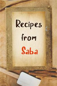 Recipes From Saba