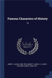 Famous Characters of History