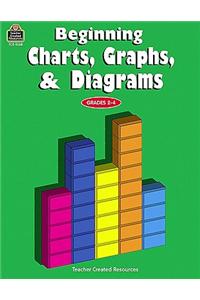 Beginning Charts, Graphs, and Diagrams, Grades 2-4: Skill Building Activities for the Primary Child