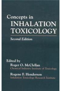 Concepts in Inhalation Toxicology