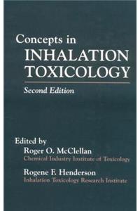 Concepts In Inhalation Toxicology