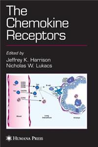 Chemokine Receptors