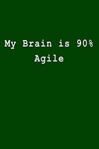 My Brain Is 90% Agile