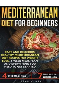 Mediterranean Diet for Beginners