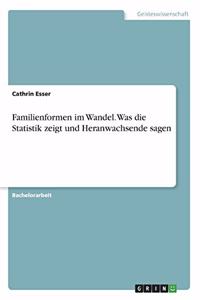 Familienformen im Wandel. Was die Statistik zeigt und Heranwachsende sagen