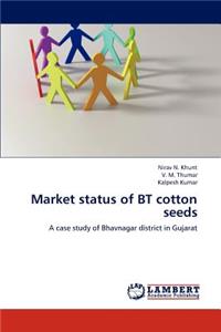 Market status of BT cotton seeds