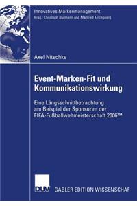 Event-Marken-Fit und Kommunikationswirkung