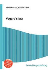 Vegard's Law