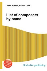 List of Composers by Name