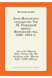 Acts of the Moscow State