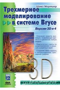 Three-dimensional modeling in Bryce system. 3D version and 4
