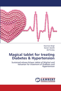 Magical tablet for treating Diabetes & Hypertension
