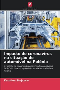 Impacto do coronavírus na situação do automóvel na Polónia