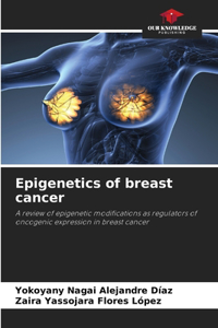 Epigenetics of breast cancer