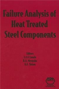 Failure Analysis of Heat Treated Steel Components