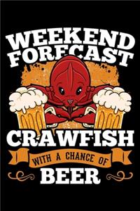 Weekend Forecast Crawfish with a Chance Of Beer