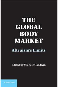 Global Body Market