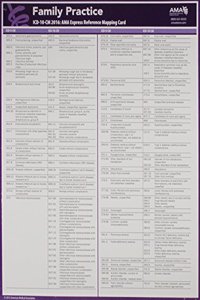 ICD-10-CM 2016 Express Reference Mapping Cards: Multiple Specialties
