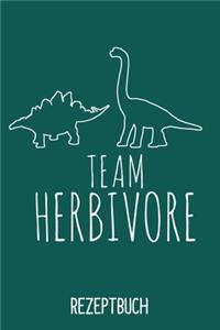 Rezeptbuch Team Herbivore