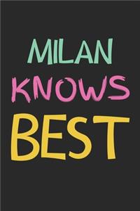 Milan Knows Best
