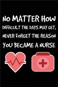 No Matter How Difficult The Days May Get, Never Forget The Reason You Became A Nurse