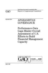 Afghanistan governance
