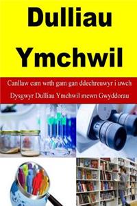 Dulliau Ymchwil