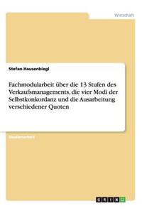 Fachmodularbeit über die 13 Stufen des Verkaufsmanagements, die vier Modi der Selbstkonkordanz und die Ausarbeitung verschiedener Quoten