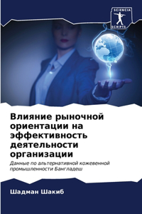 Влияние рыночной ориентации на эффективн