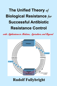 The Unified Theory of Biological Resistance for Successful Antibiotic Resistance Control